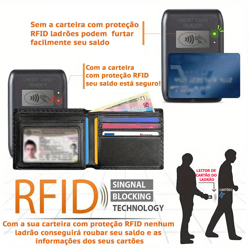 Carteira Masculina Couro Carbono Anti-Furto RFID Shield